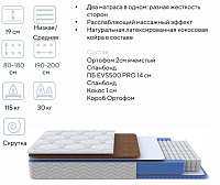 Матрас Global Imax 1400*2000