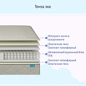 Матрас Глобал Темза ЭКО 800*1900