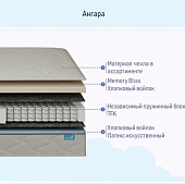 Матрас Глобал Ангара 900*1950