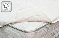 Наматрасник стеганый синтепон (однотонный) с боковиной 1400*2000